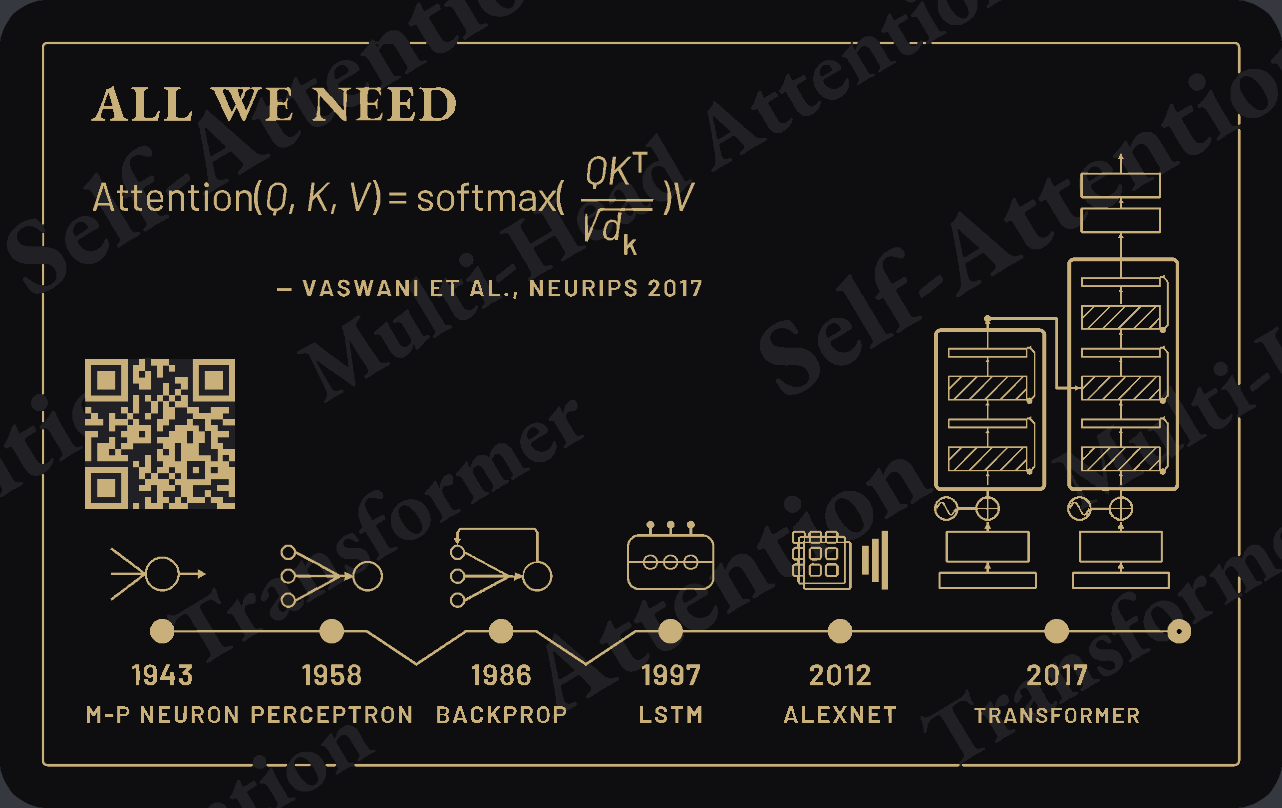 DeepSeek PCB 艺术卡背面完整设计预览